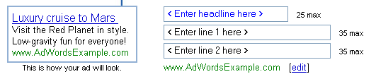 An Example Adwords Ad